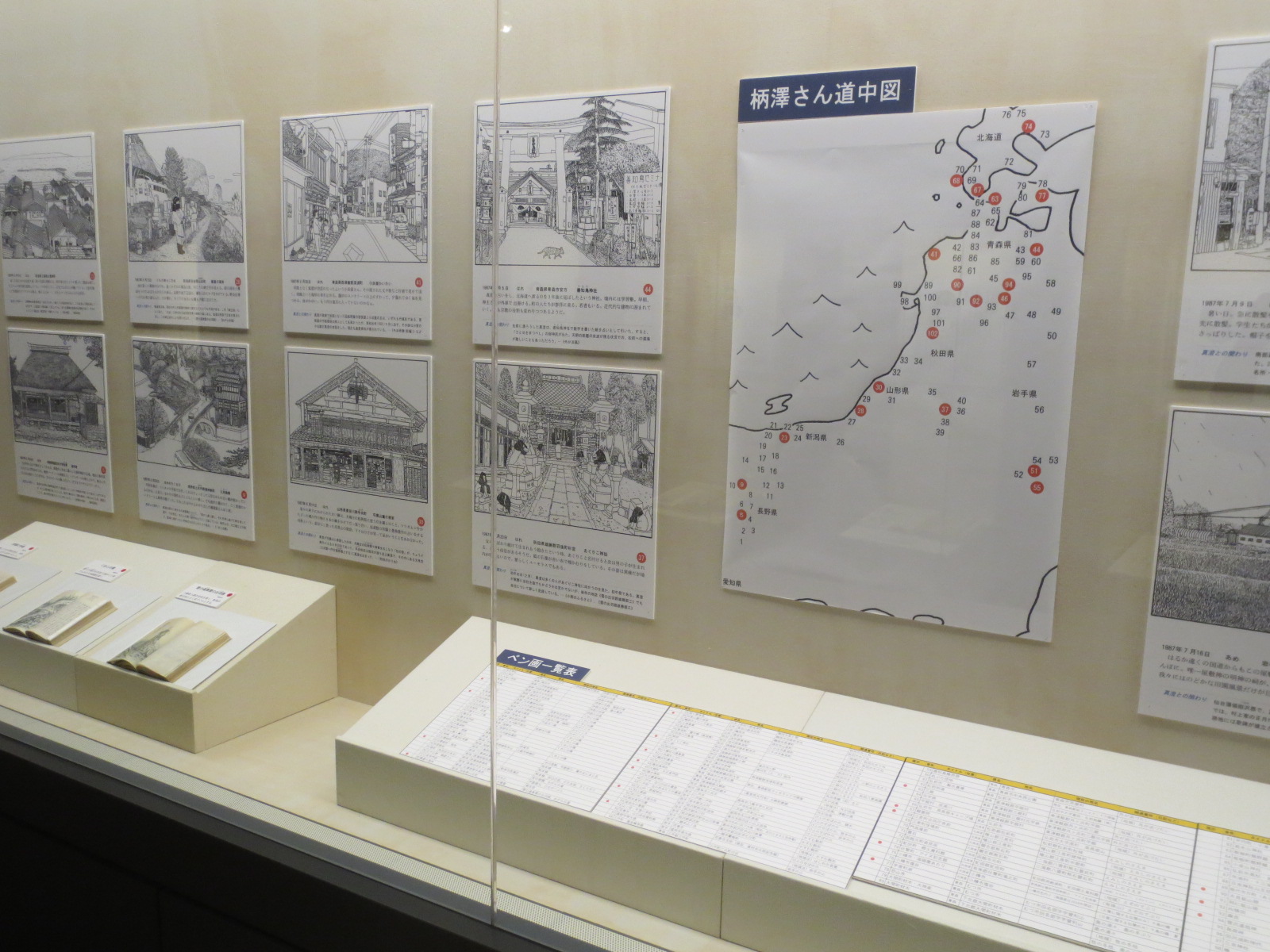 写真：展示風景　真澄コーナー展　柄澤さんの旅
